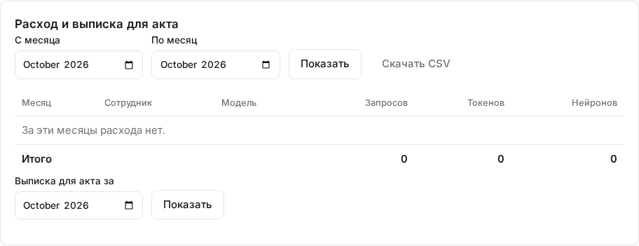 Проверять расход и пополнения