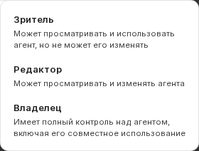 Копировать код и делиться ресурсом